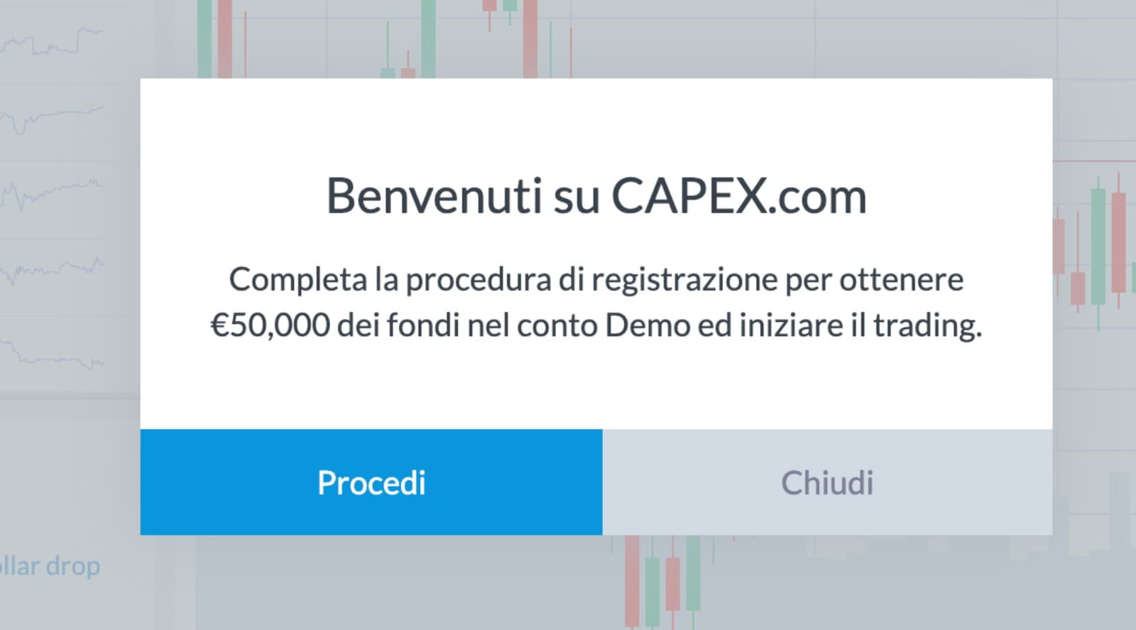 Bonus conto demo Capex.com