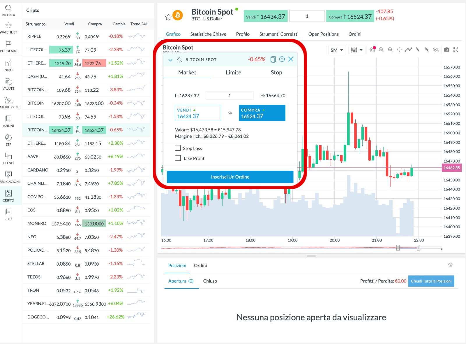 Trading Bitcoin su Capex.com