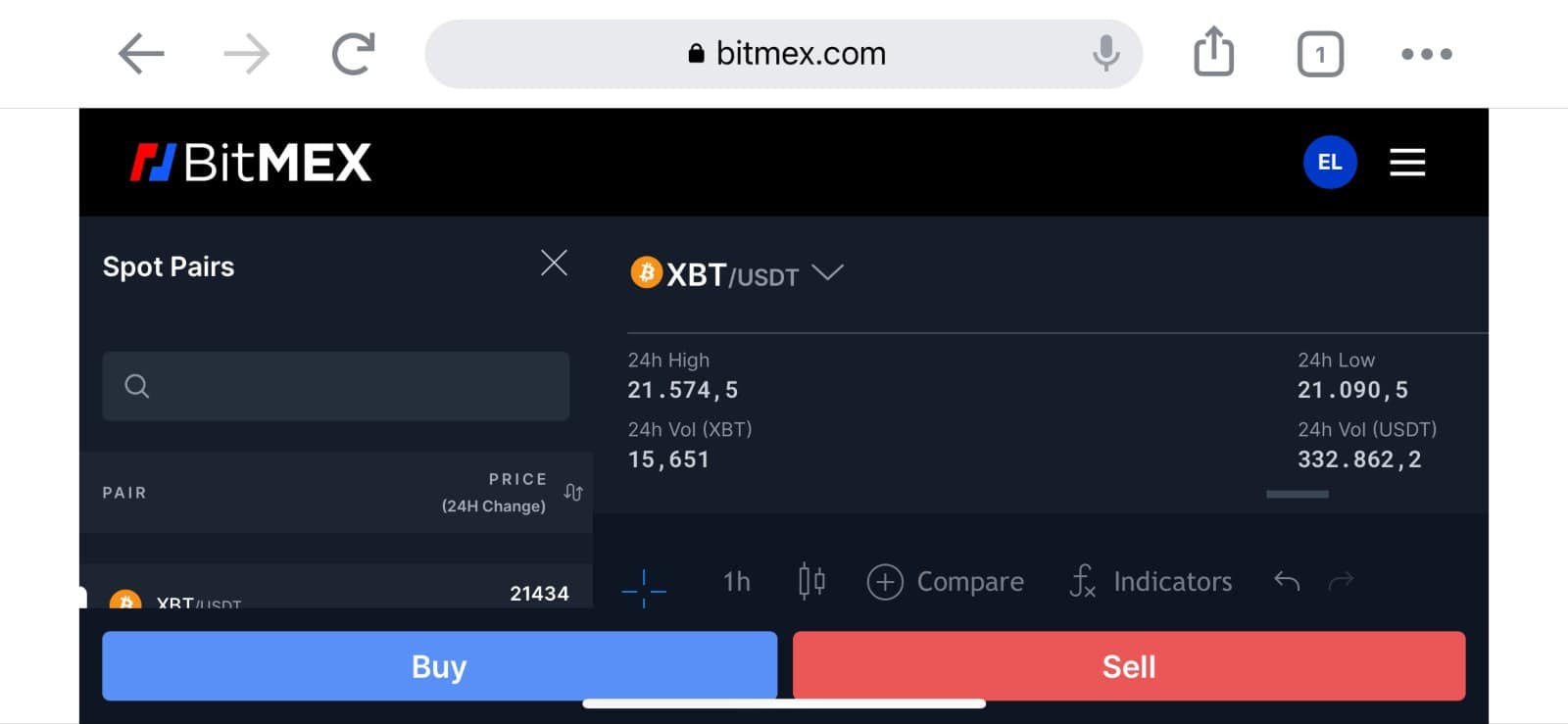 Sito responsive BitMEX